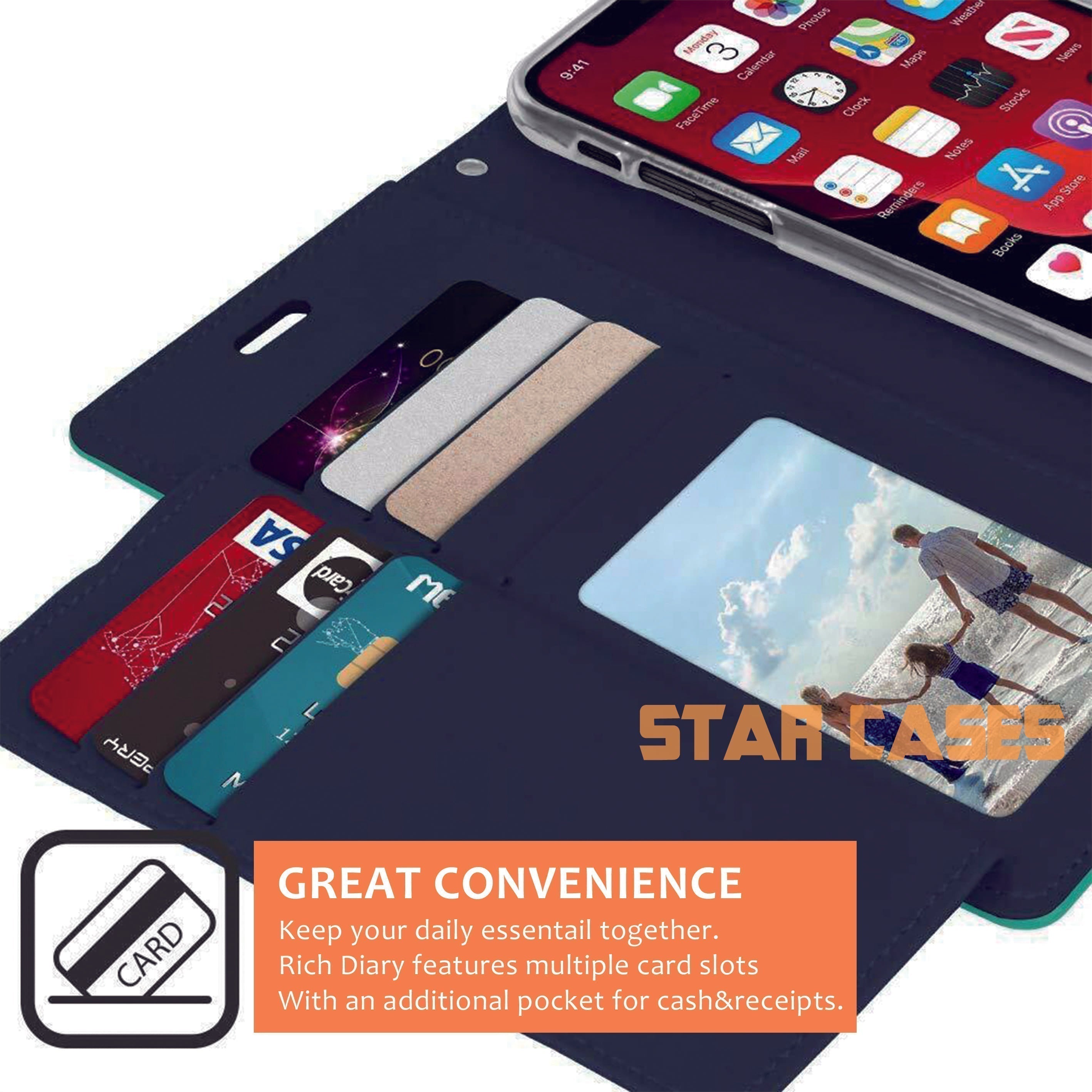 iPhone 16 Plus Rich Dairy Flip Wallet Cover
