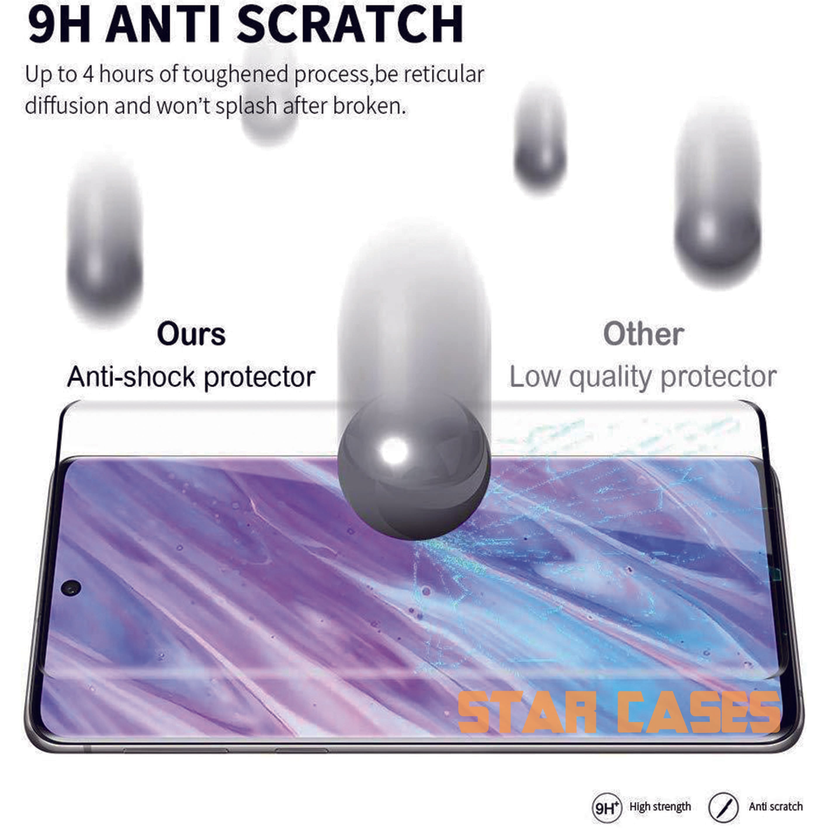 Google Pixel Tempered Glass Screen Protector