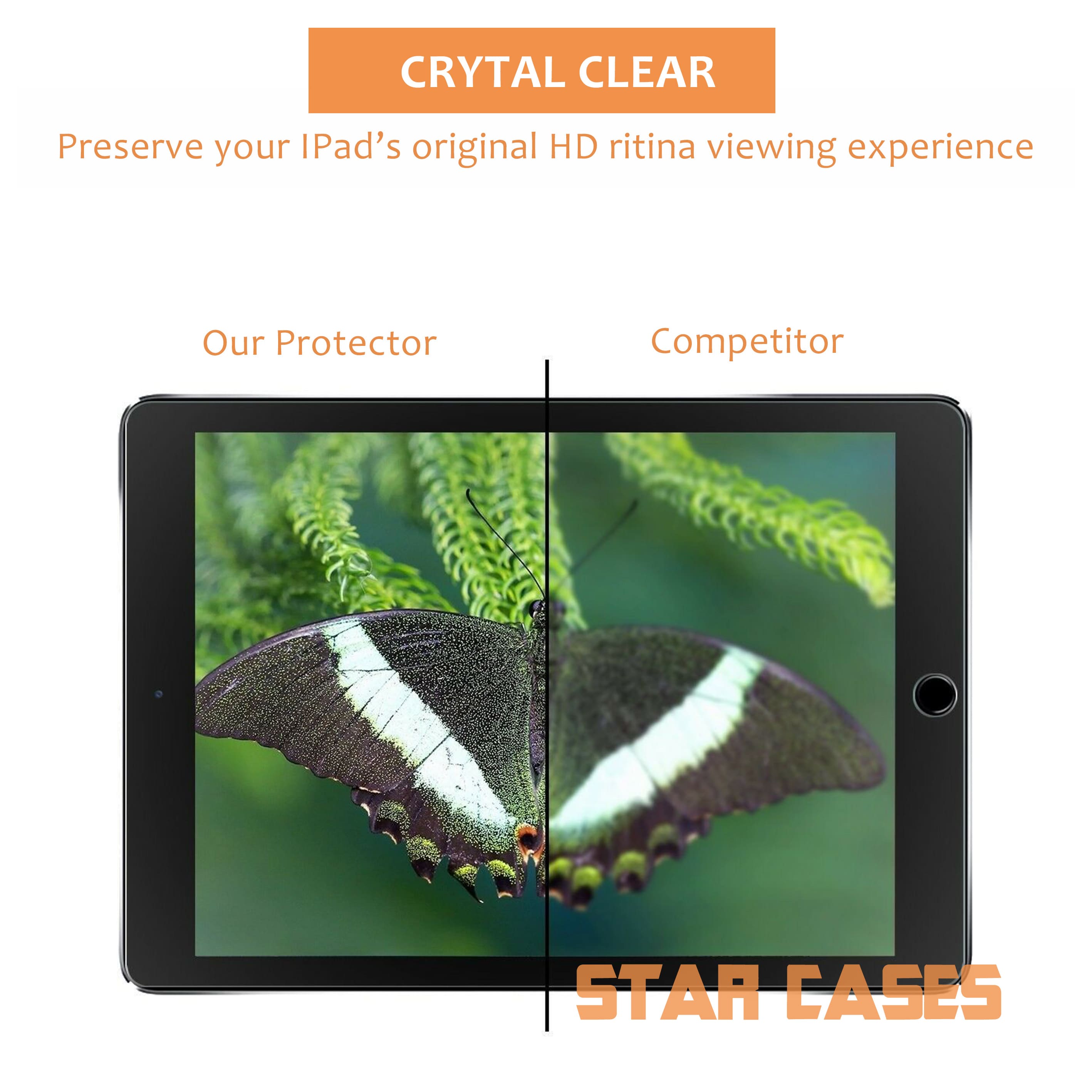 iPad Tempered Glass Screen Protector