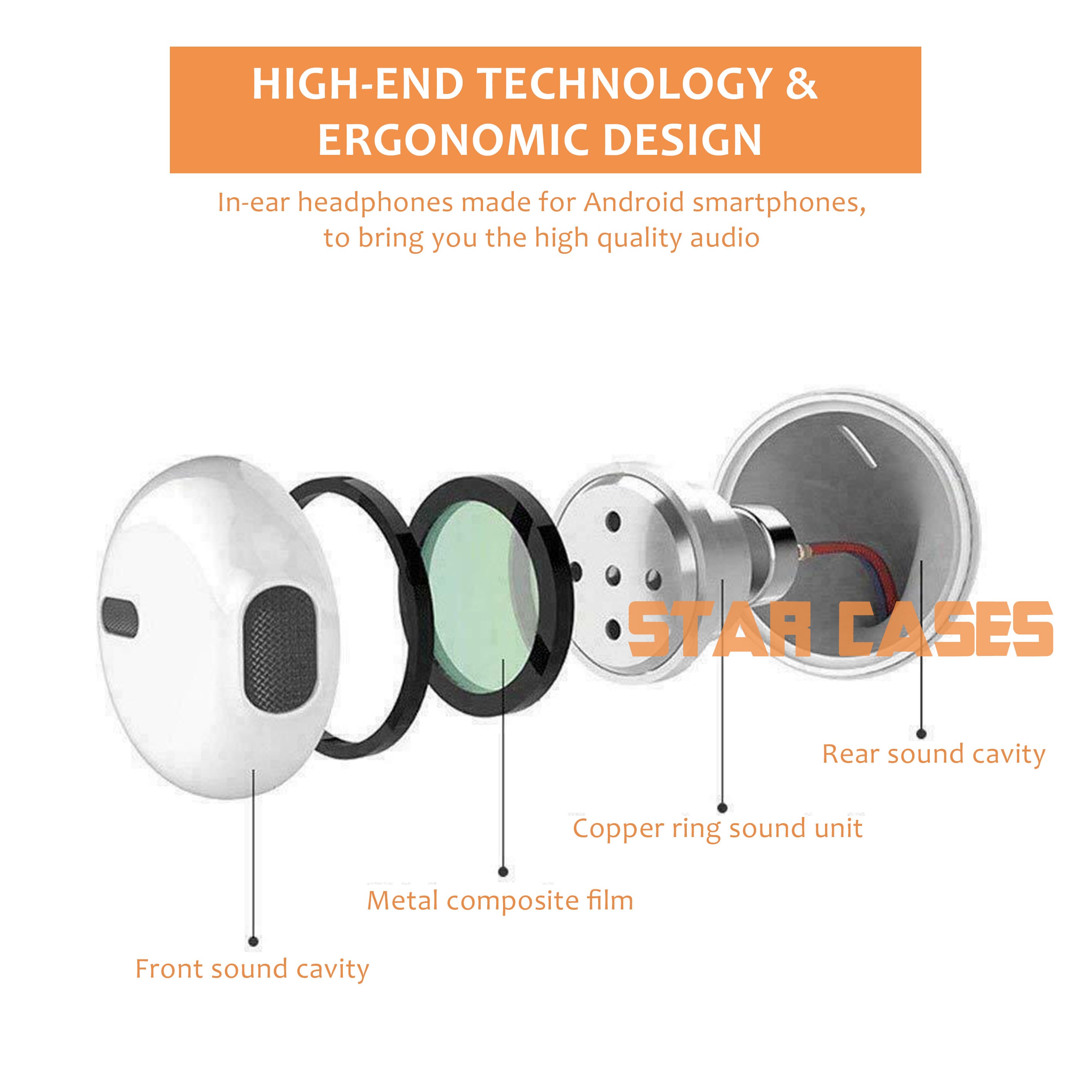 Type C Port Bluetooth Version Headphone