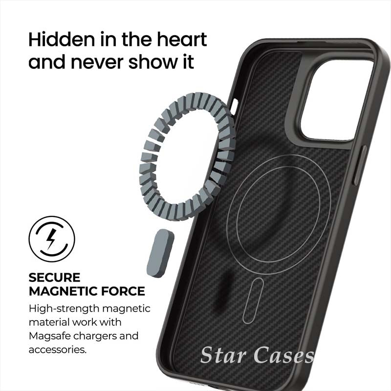 iPhone 16 Plus Heavy Duty Kevlar Magnetic Magsafe Case