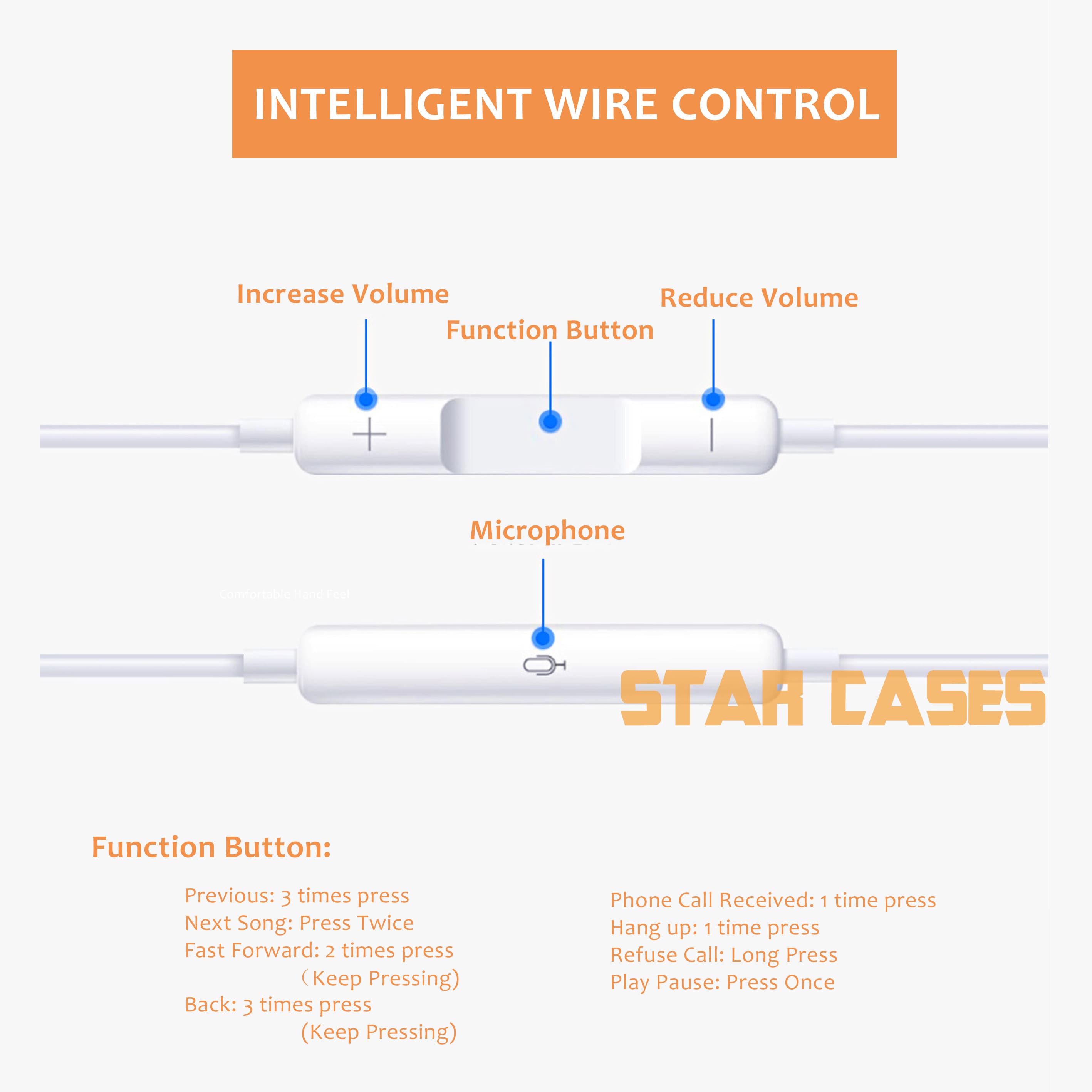 Type C Port Bluetooth Version Headphone