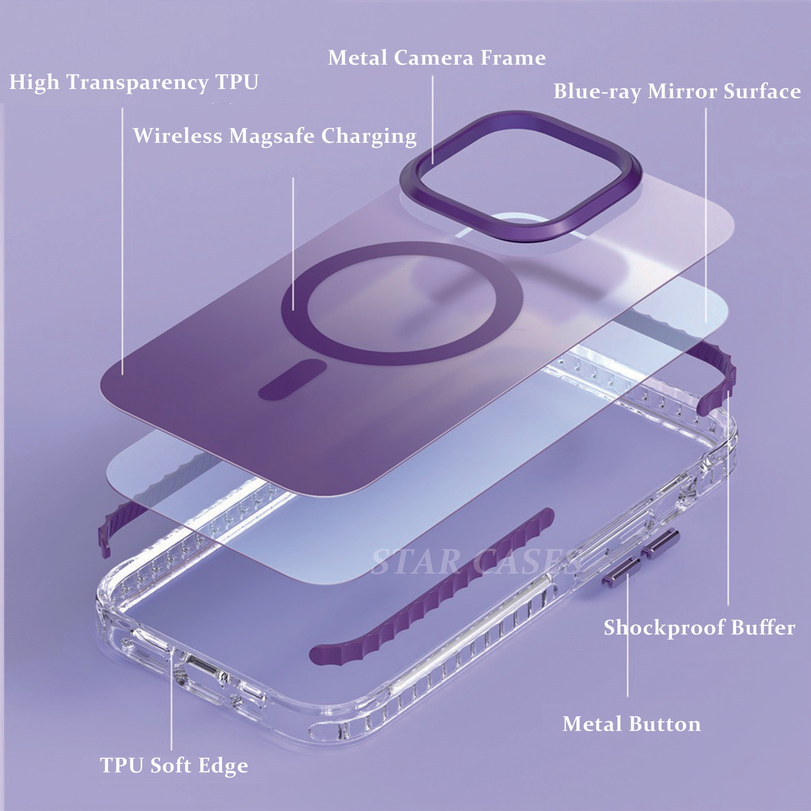 iPhone 15 Pro Max Gradient Color Matte Magsafe Case