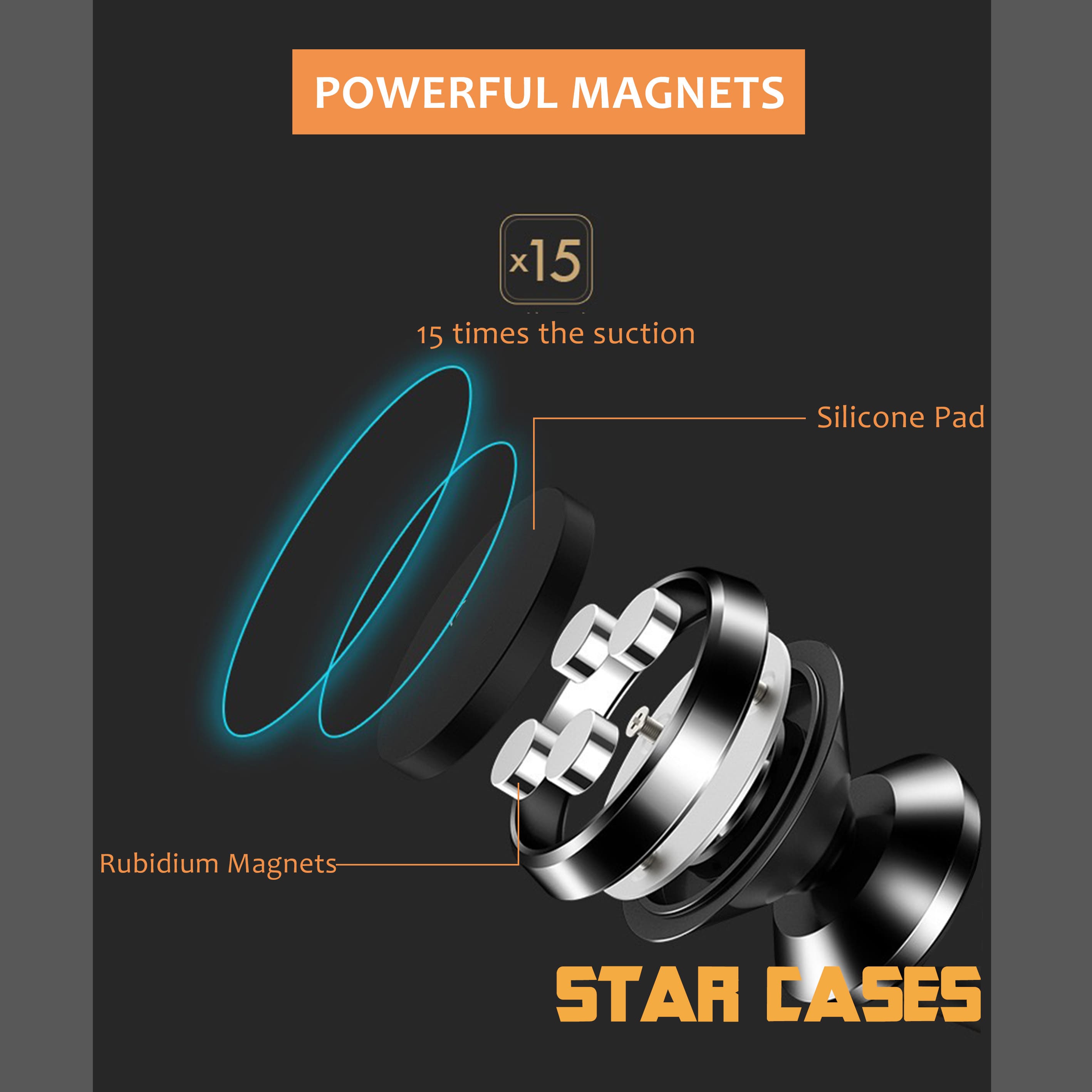 Rotation Universal Magnetic Dashboard Phone Holder