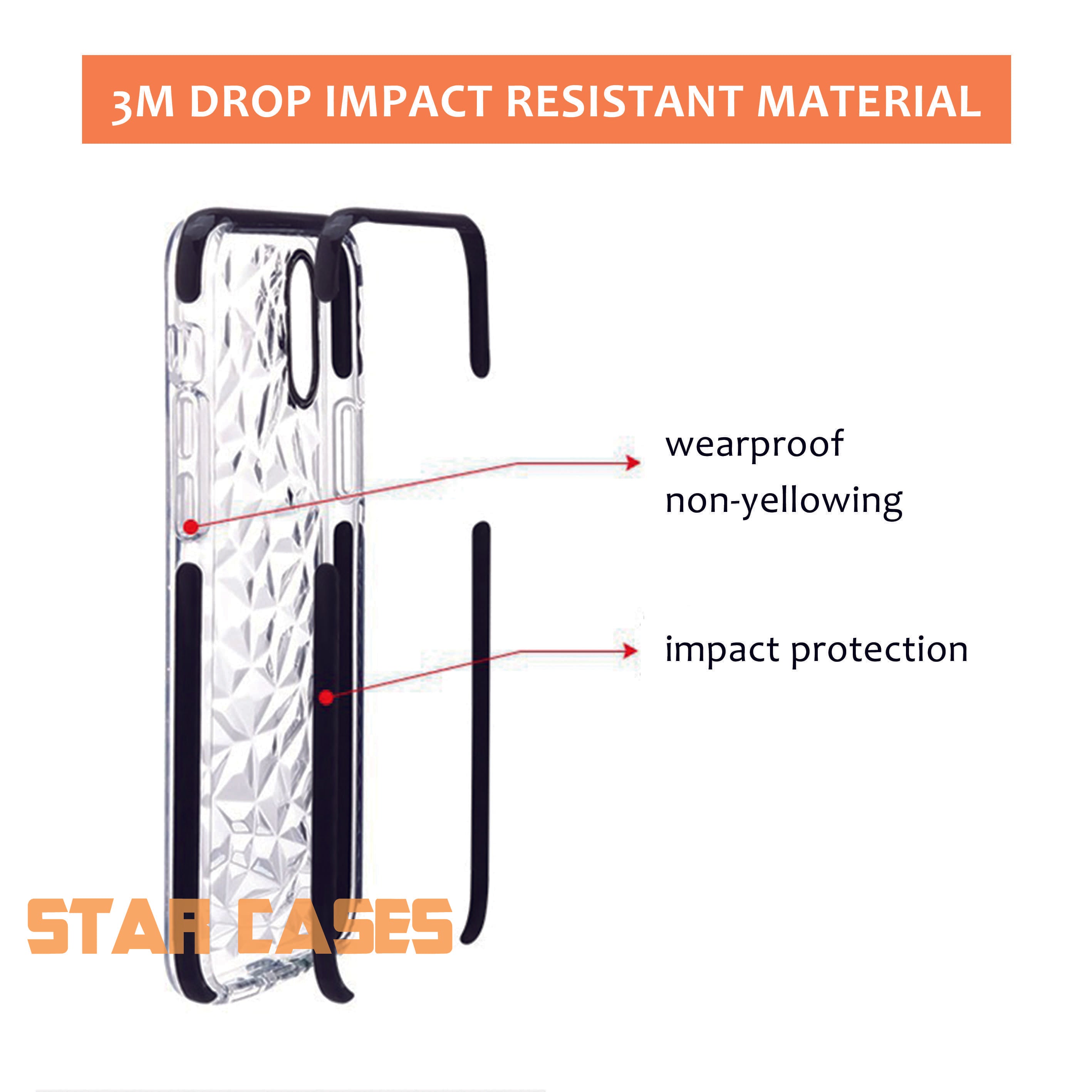 Samsung S20 Triangle Diamond Shockproof Case